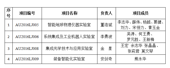 QQ图片20160718220356.png